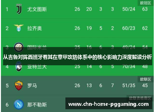 从吉鲁对阵西班牙看其在意甲攻防体系中的核心影响力深度解读分析