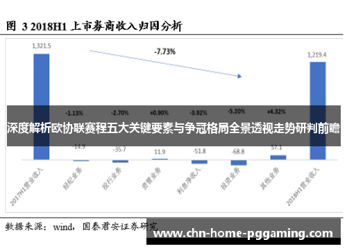 深度解析欧协联赛程五大关键要素与争冠格局全景透视走势研判前瞻